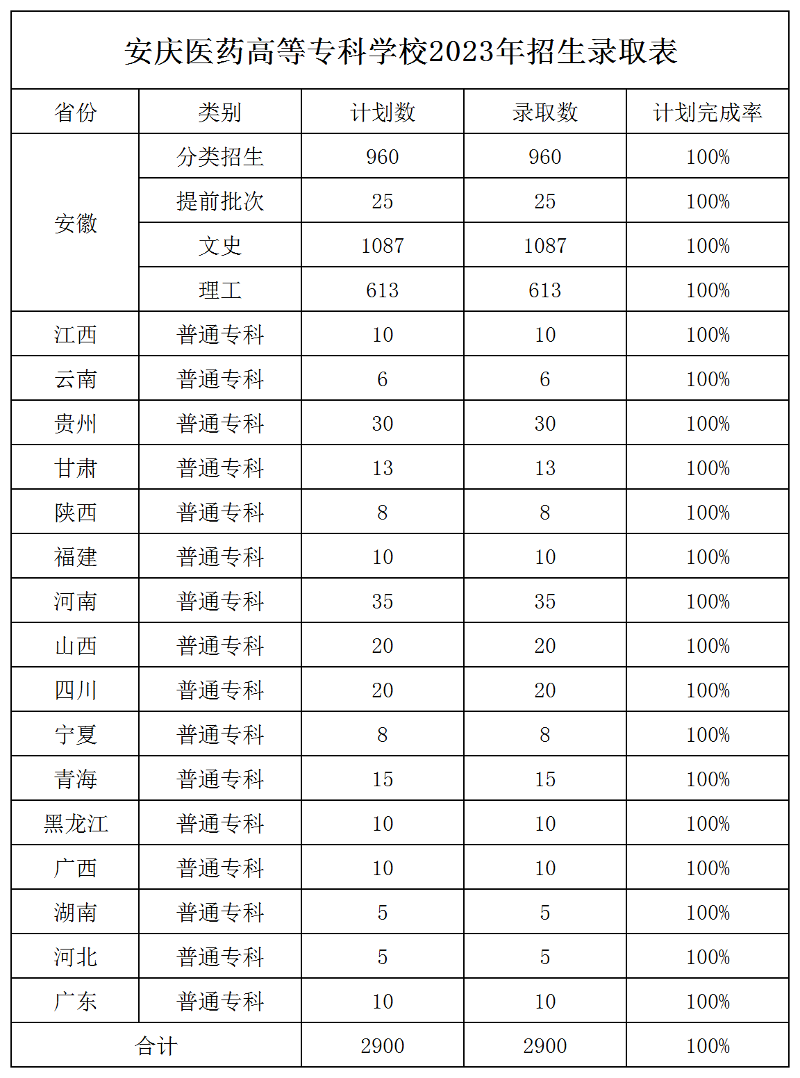 首页- 广发体育官方网站
