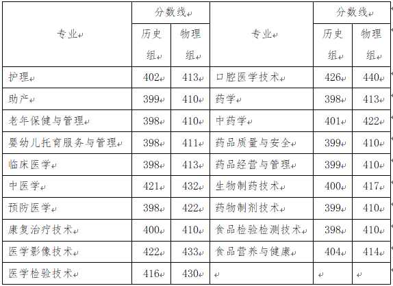 首页- 广发体育官方网站